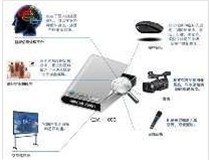 山西教學用電子白板軟件用什么系統?